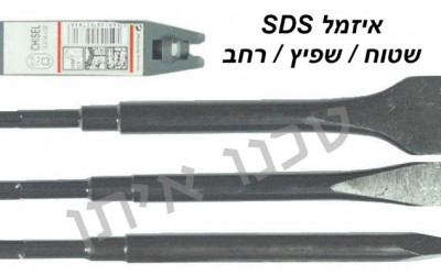 DCF 1.0